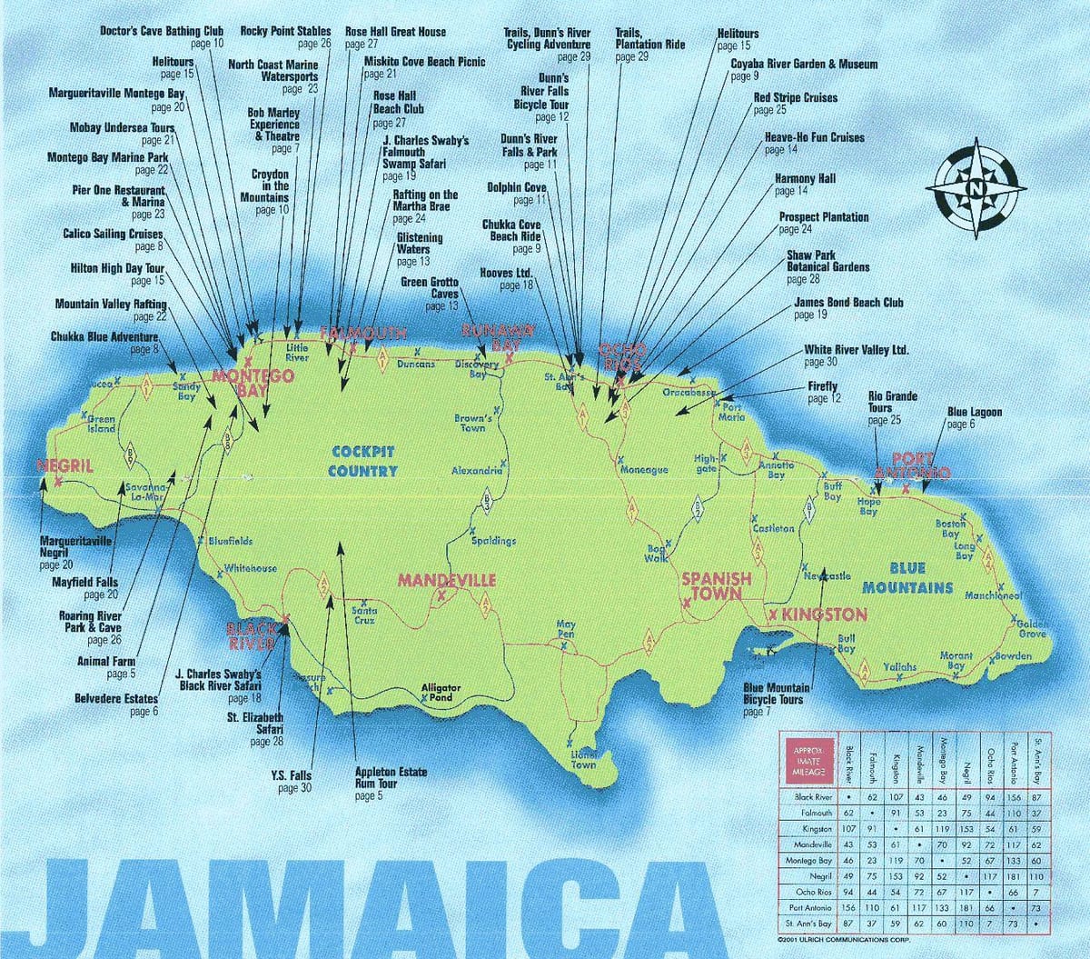 mapa jamajka ukazuje turistické atrakcie